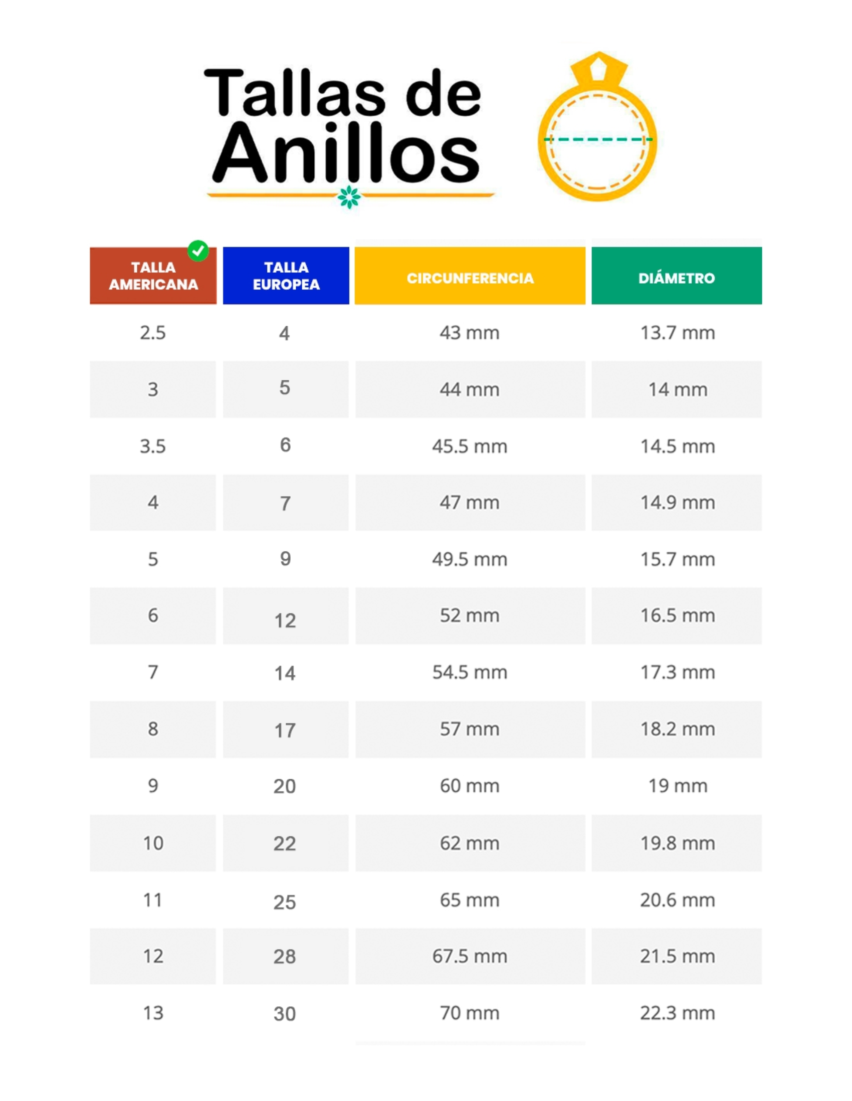 Anillo de Plata con Piedra Anillo de Plata con Piedra